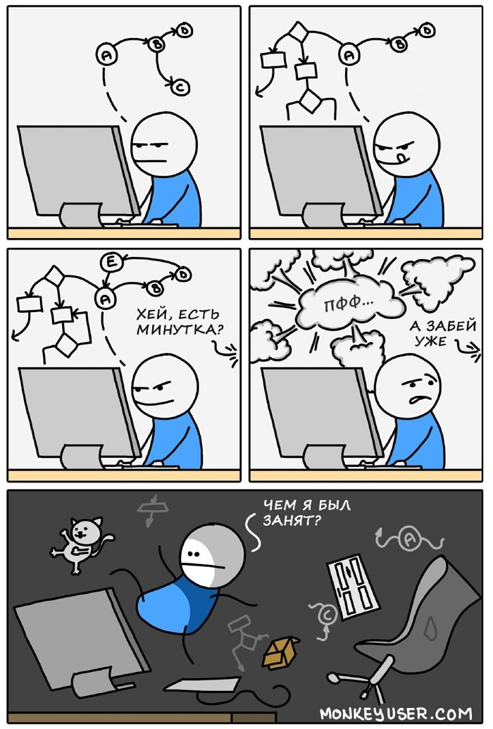 Не вся эмпатия одинаково полезна: что на самом деле стоит развивать в IT - 1